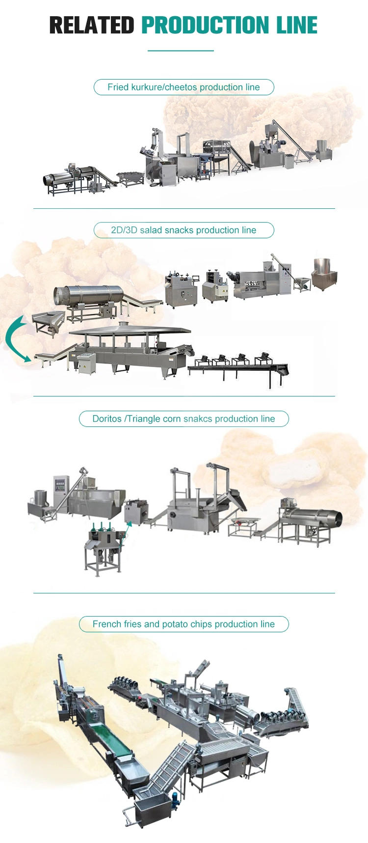 Multi-Functional Commercial Fried Pellet Snacks/Thermostat Controlled Nut Industrial Snack Food Frying Equipment/Semi-Automatic Batch LPG LNG Gas Fryer Machine