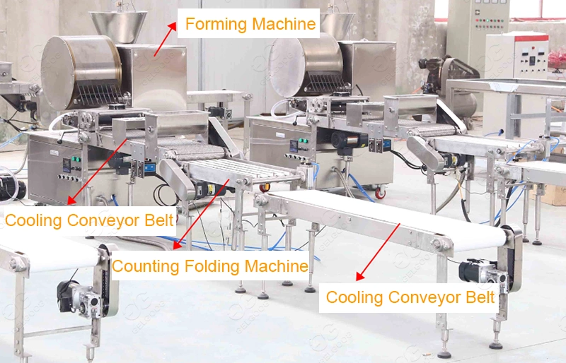 Gg-5029 Spring Roll Pastry Sheet Making Injera Processing Machine