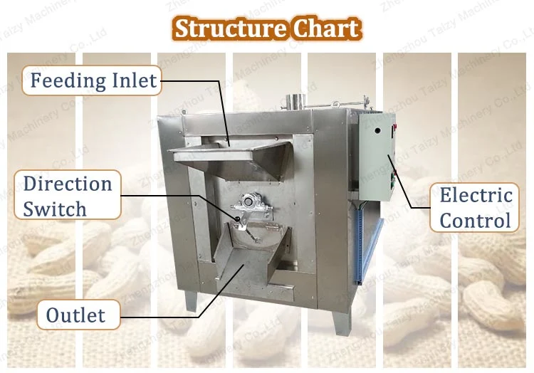 Best Sale Cocoa Bean Chickpea Macadamia Nut Roasting Machine